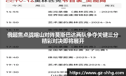 俄超焦点战喀山对阵莫斯巴达两队争夺关键三分精彩对决即将展开